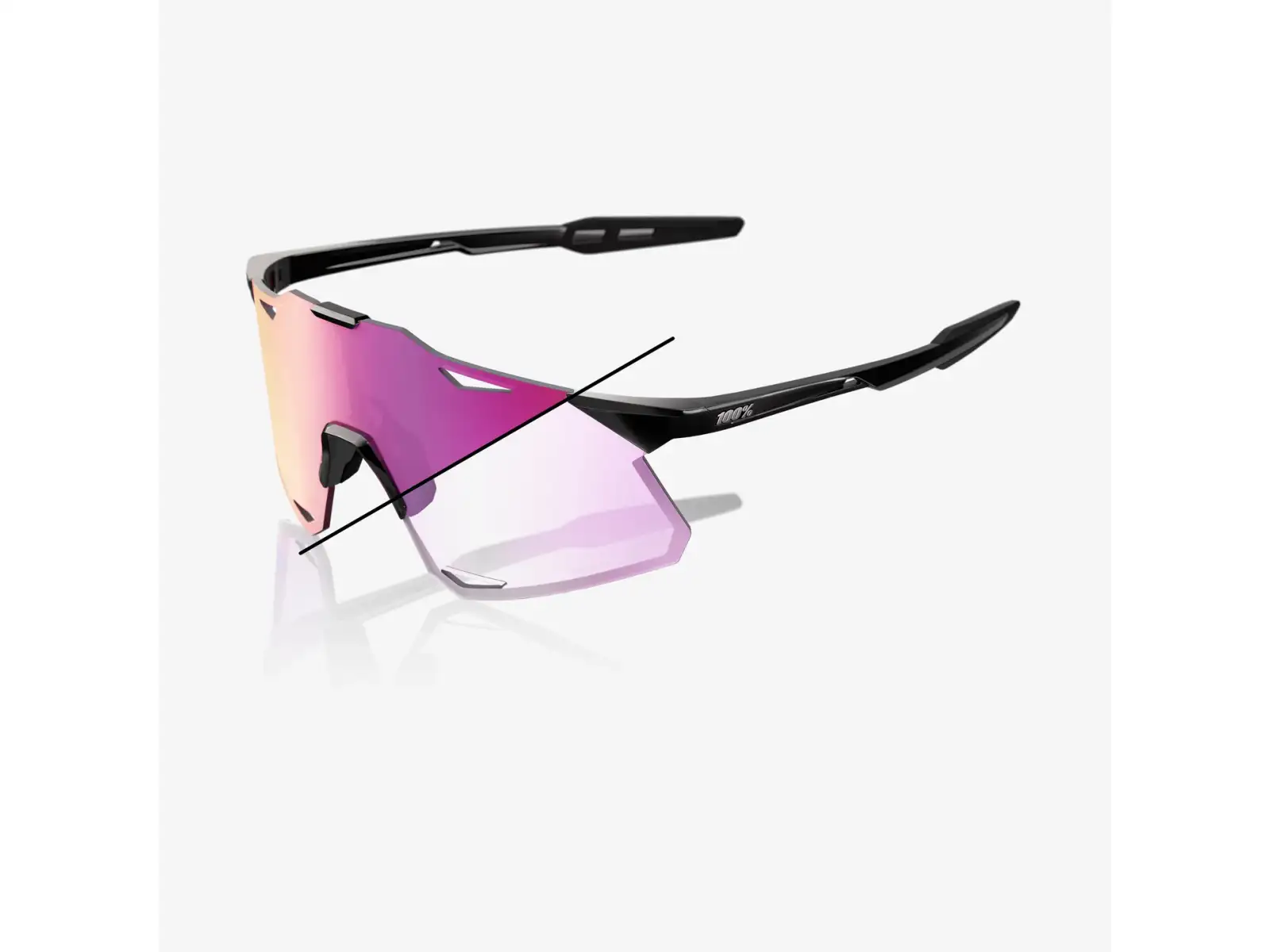 100% Hypercraft SQ okuliare Gloss Black/Photochromic Purple Mirror
