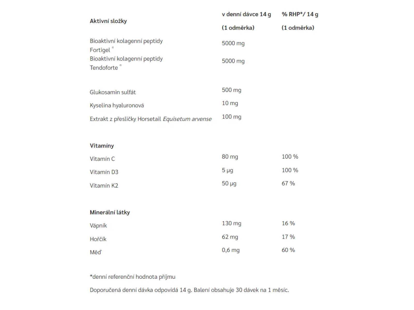 Penco Sport Joint Care kĺbová výživa 420 g Brusnica