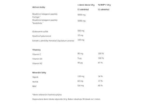 Penco Sport Joint Care kĺbová výživa 420 g Brusnica