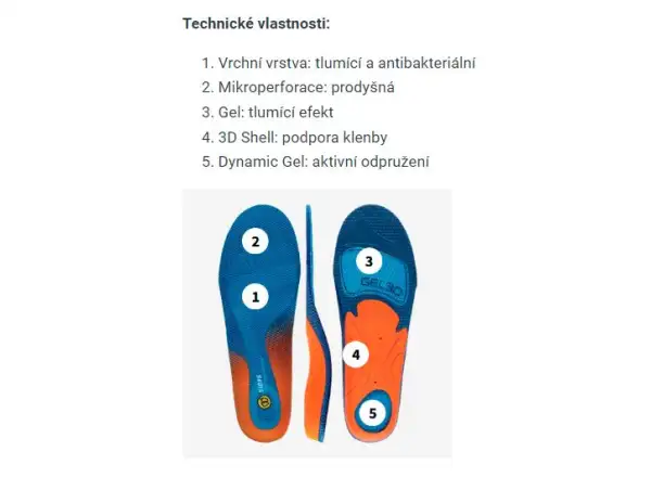 Vložky do topánok Sidas Cushioning Gel 3D 1 pár