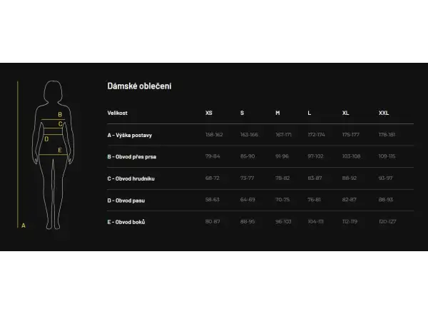 Sensor Merino Cordura dámske tričko krátky rukáv čierna