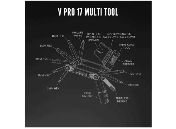 Lezyne V Pro multifunkčný kľúč 17 funkcií čierny