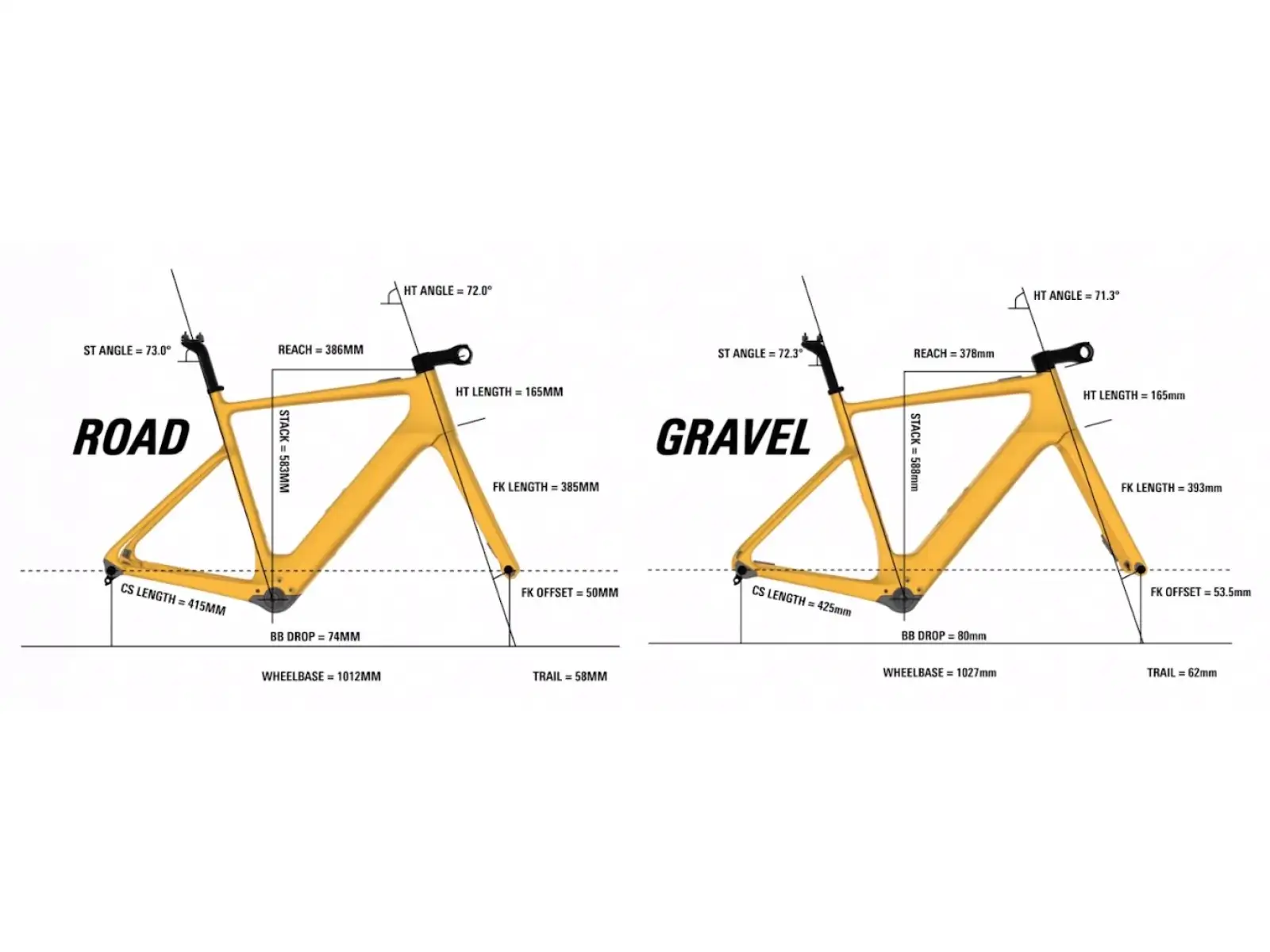Cervélo Rouvida GRX RX610 cestný elektrobicykel Granite