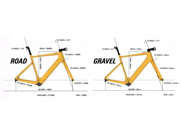 Cervélo Rouvida GRX RX610 cestný elektrobicykel Granite