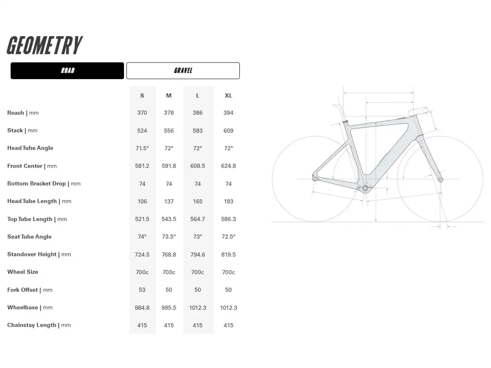 Cervélo Rouvida Rival XPLR AXS Road cestný elektrobicykel Black Cherry