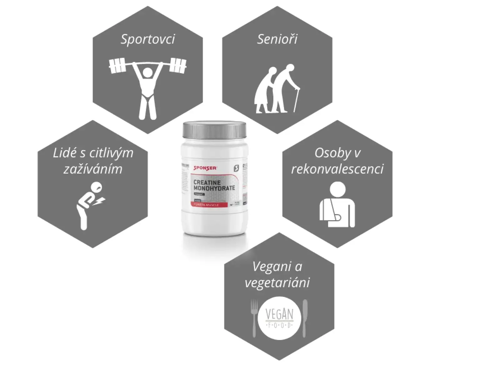 Kreatín Sponser Creatine Monohydrate (500 g)