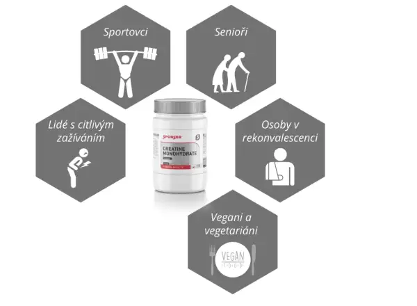 Kreatín Sponser Creatine Monohydrate (500 g)