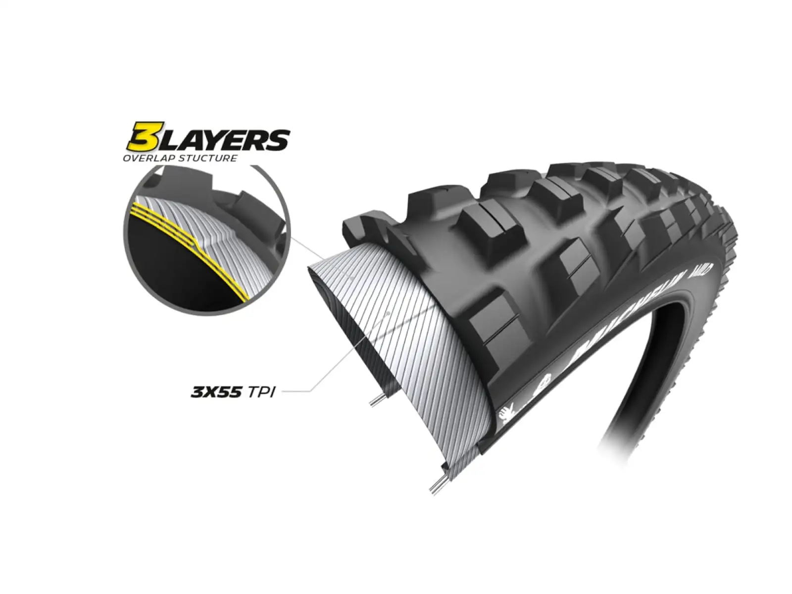 Michelin Wild Access Line 29x2,40" MTB plášť drôt čierny