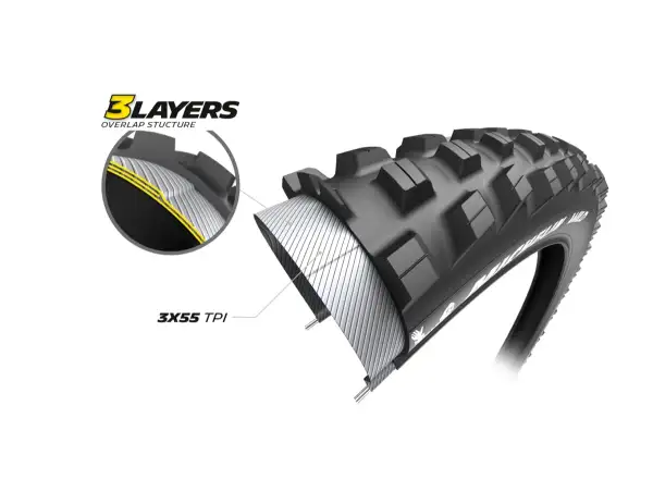 Michelin Wild Access Line 29x2,40" MTB plášť drôt čierny