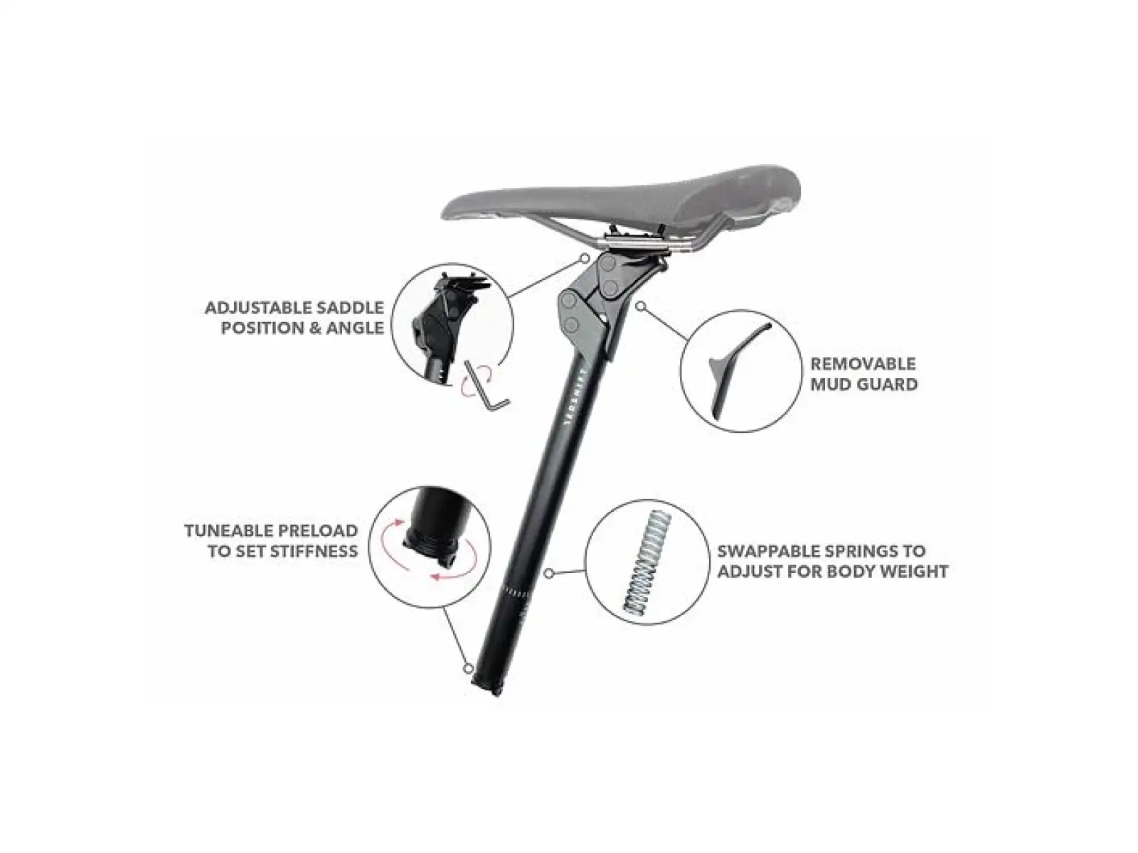 Redshift ShockStop Suspension sedlovka 27,2x280 mm