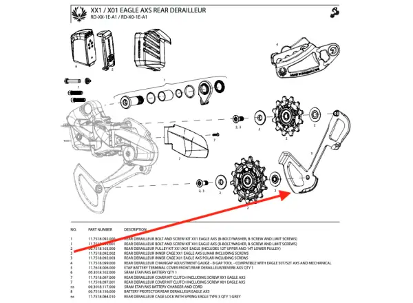 Sram Inner Cage XX1 Eagle AXS vnútorné vodidlo prehadzovačky lunar
