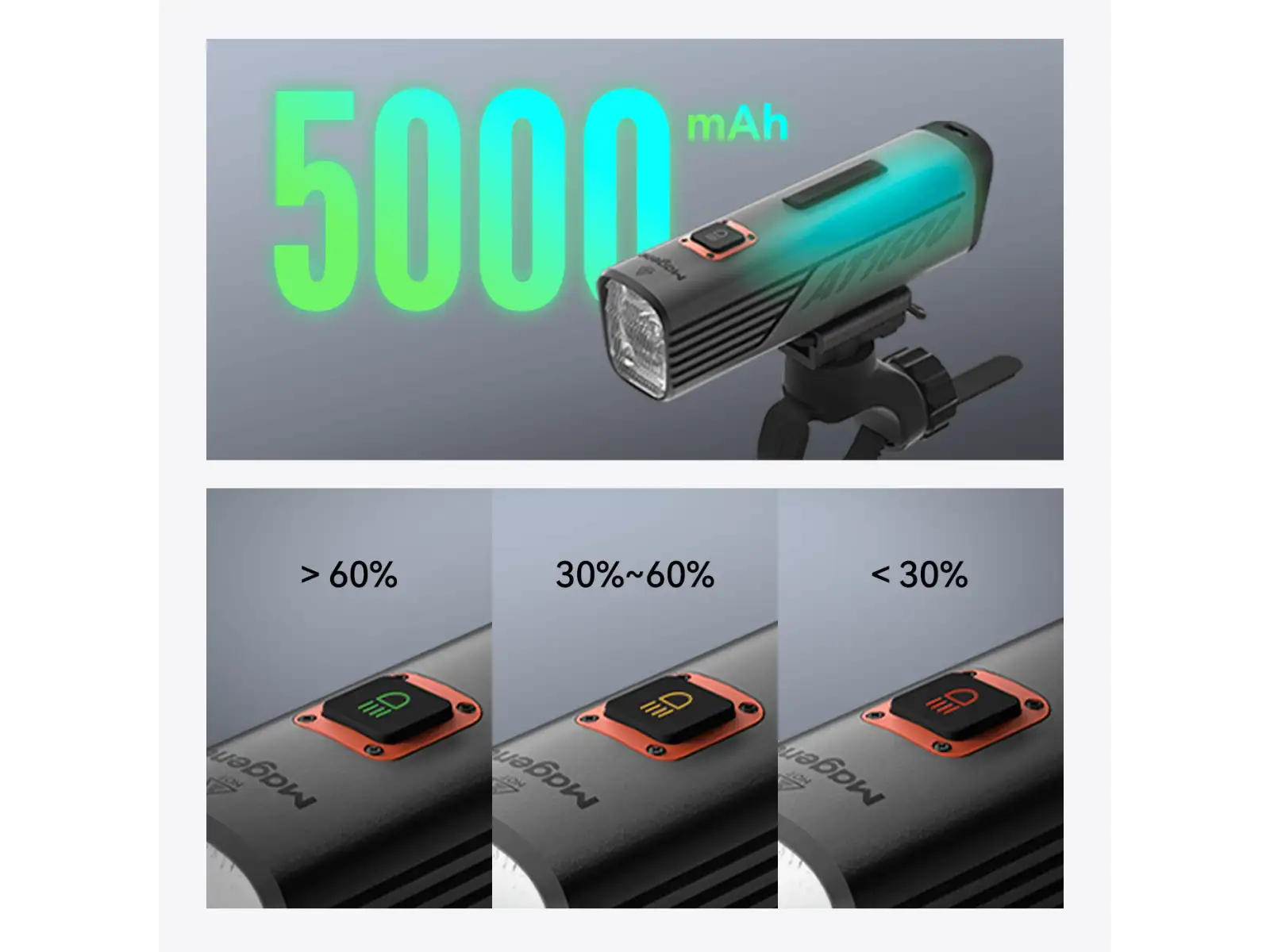 Magene AT1600 predné svetlo s powerbankou