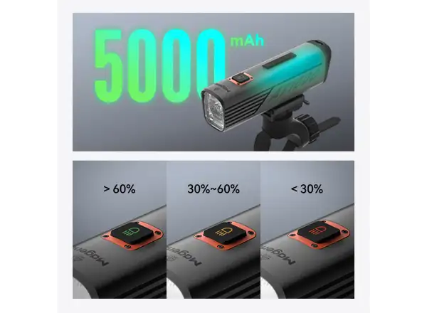 Magene AT1600 predné svetlo s powerbankou
