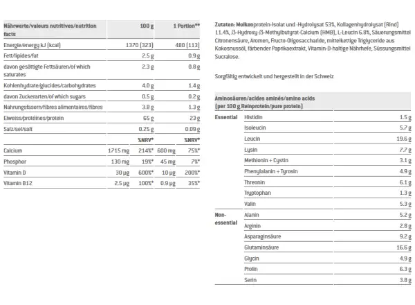Sponzor Senior proteínový nápoj s kolagénom Orange Yoghurt 455 g