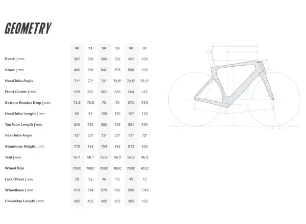 Cervélo S5 Ultegra Di2 cestný bicykel Five Black