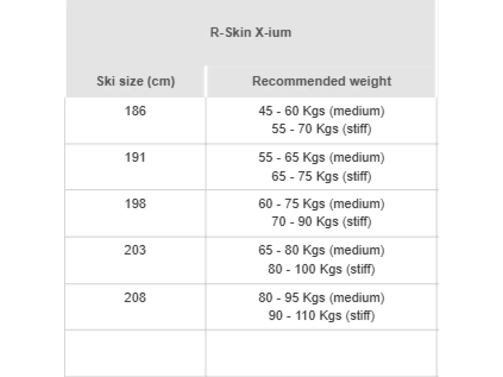 Rossignol X-ium R-Skin Stiff-XC bežky