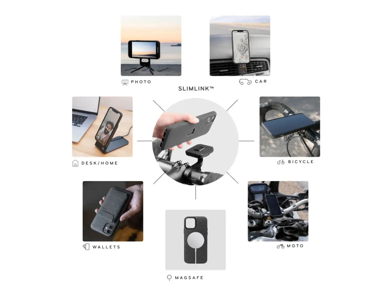 Peak Design Bike Mount V2 držiak telefónu na riadidlá Black