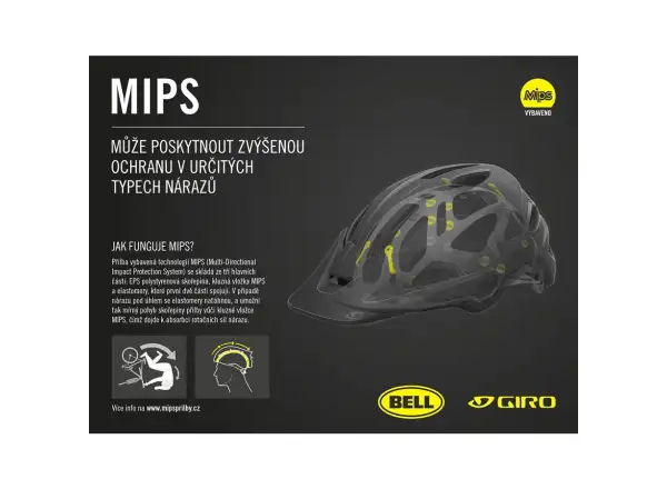 Giro Fixture II MIPS Youth detská prilba Mat Green Rush