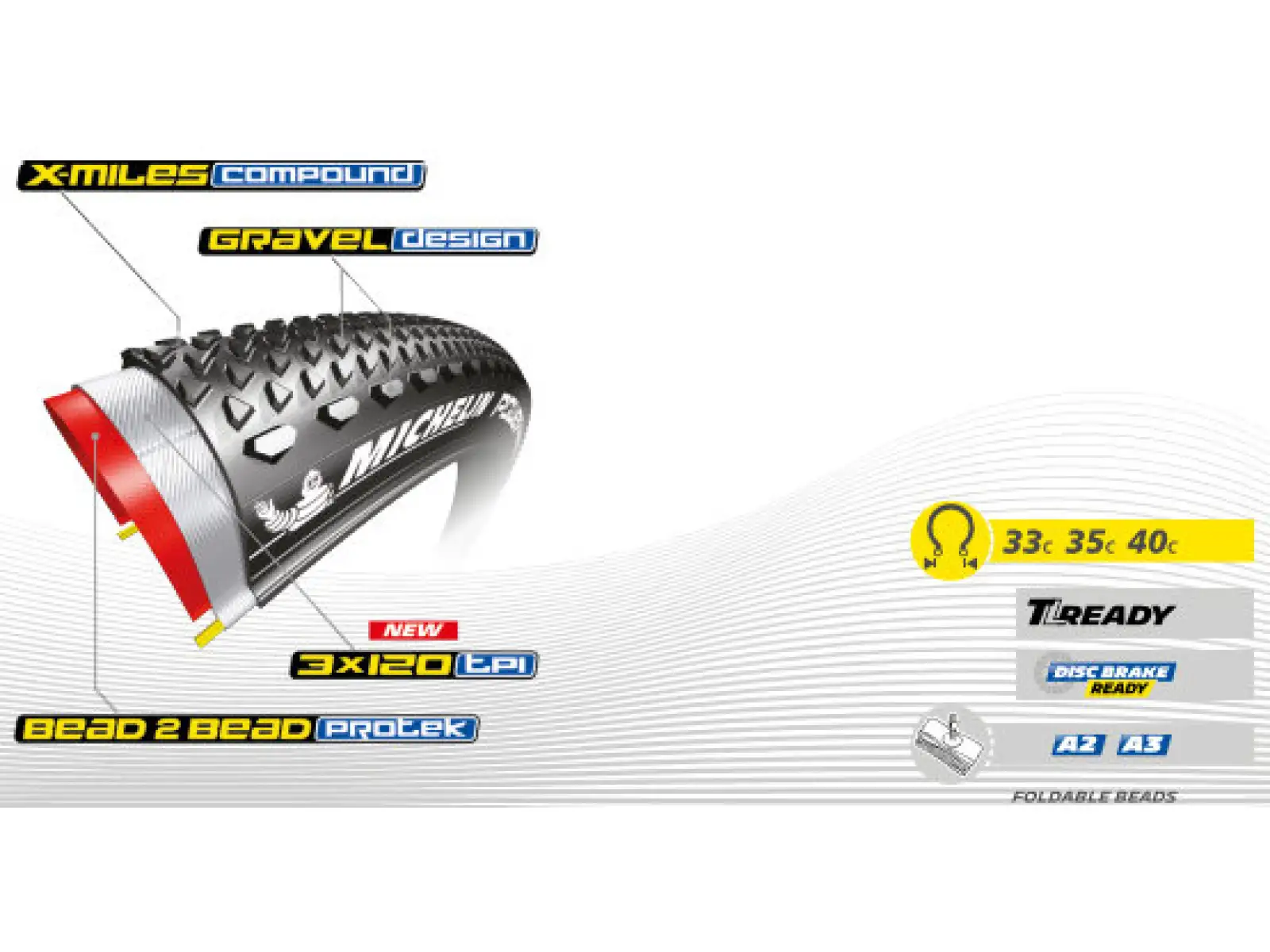 Michelin Power Gravel TS TLR gravelový plášť kevlar čierna