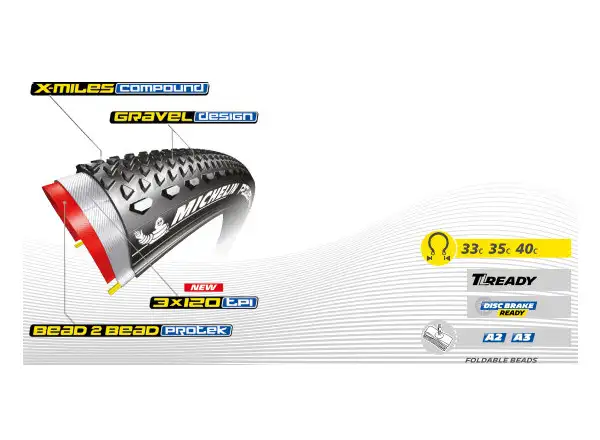 Michelin Power Gravel TS TLR gravelový plášť kevlar čierna