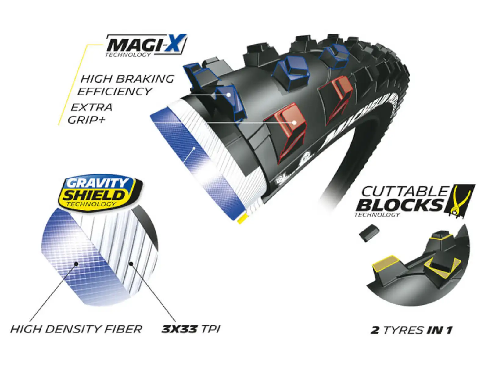 Michelin Mud Enduro Magi-X Competition Line 27,5x2,25" TS TLR MTB plášť kevlar