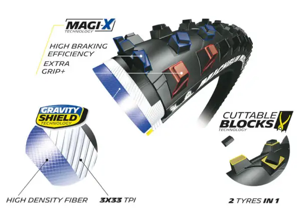 Michelin Mud Enduro Magi-X Competition Line 27,5x2,25" TS TLR MTB plášť kevlar
