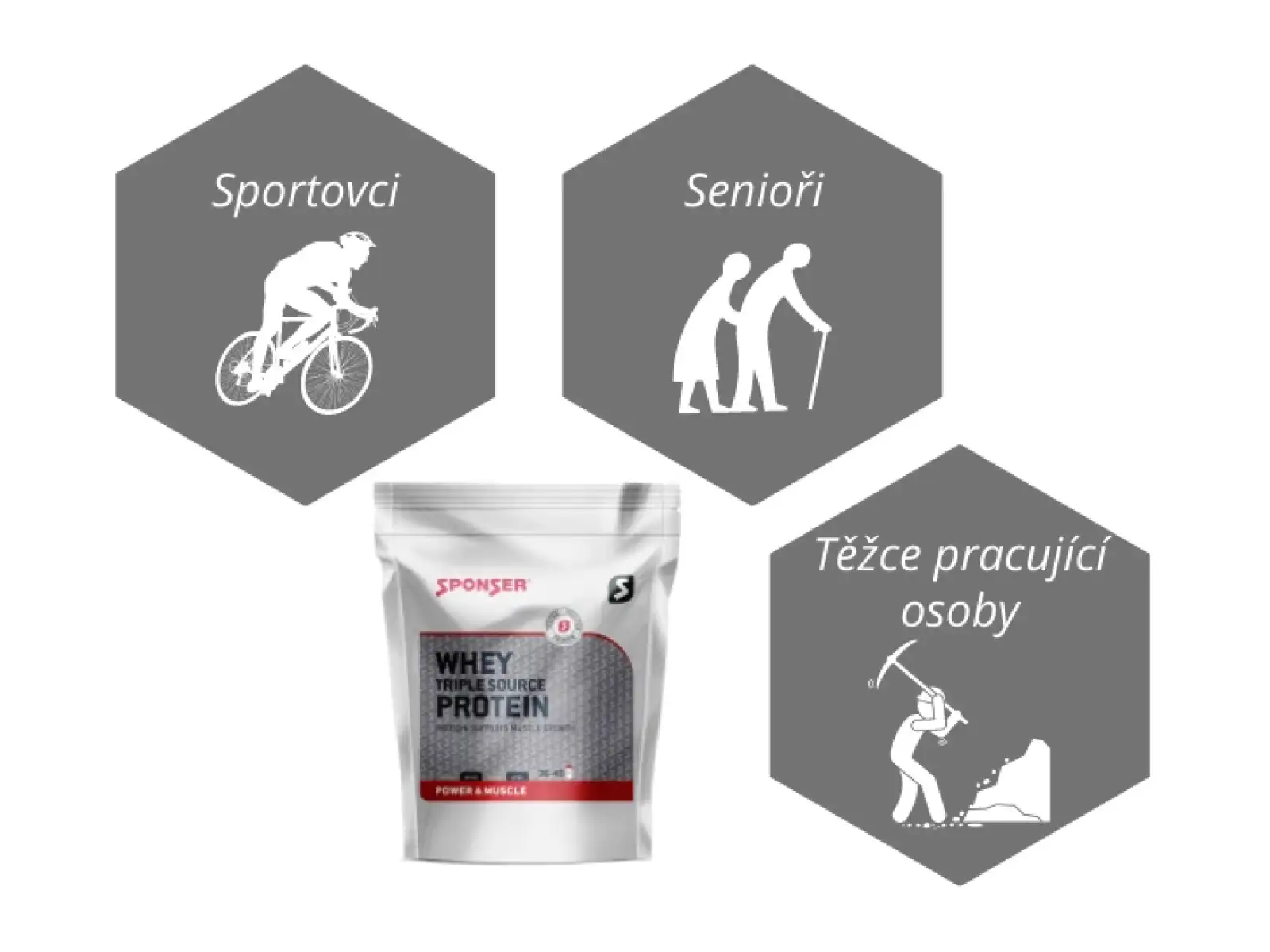 Srvátkový nápoj Sponser Whey Triple Source Protein (500 g)