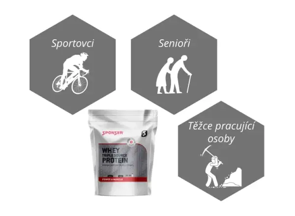 Srvátkový nápoj Sponser Whey Triple Source Protein (500 g)