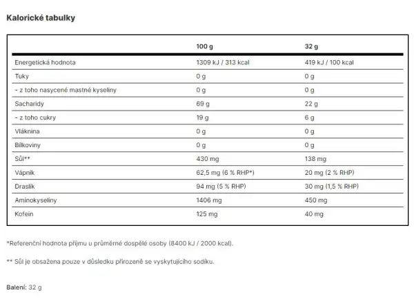 GU Energy Gel Jet Blackberry vrecko 32 g