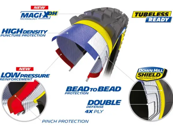 Michelin DH34 TLR 26x2,40" MTB plášť drôt čierna