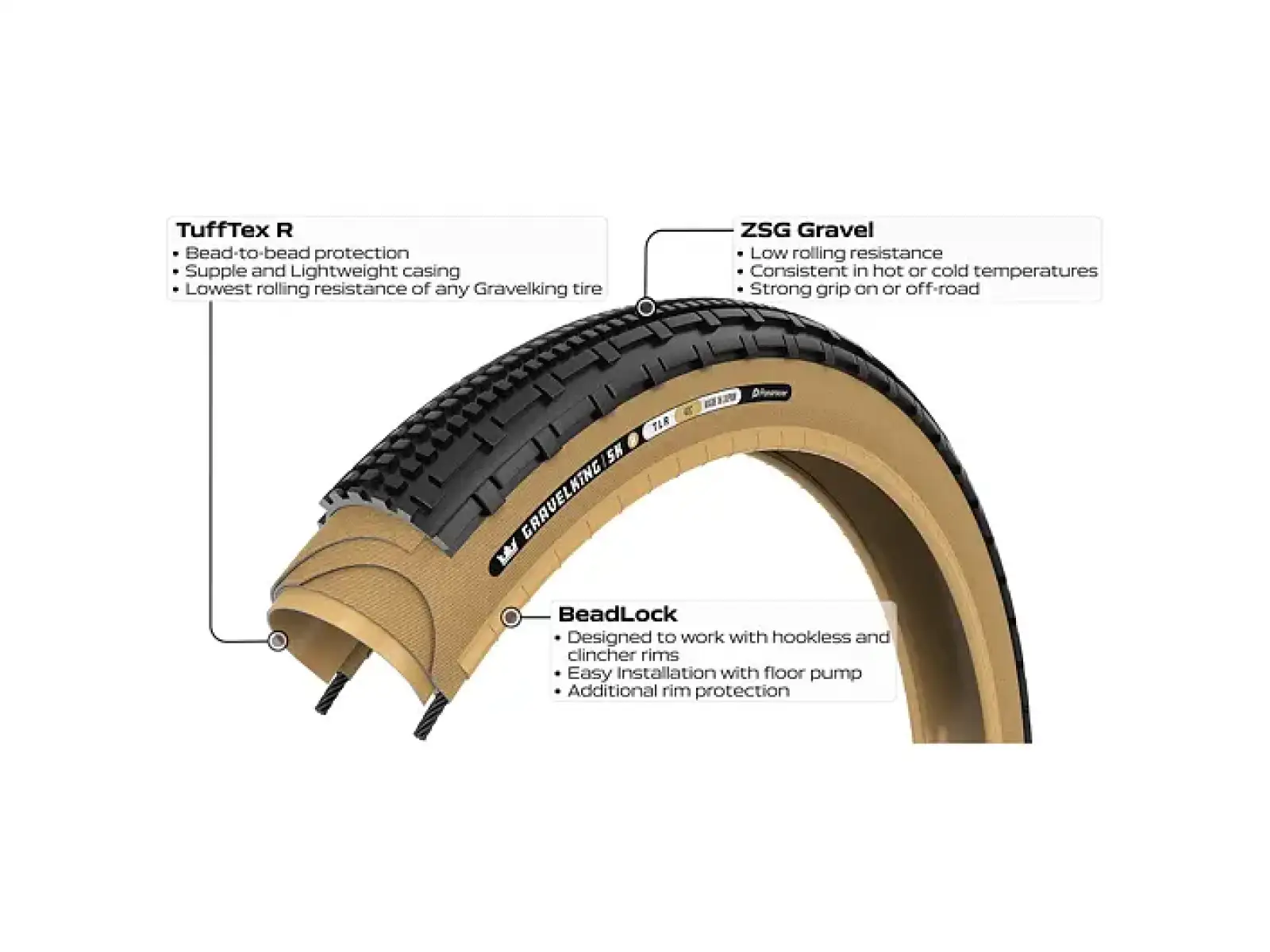 Plášť Panaracer GravelKing SK R 700x35 (čierna/jantárová)