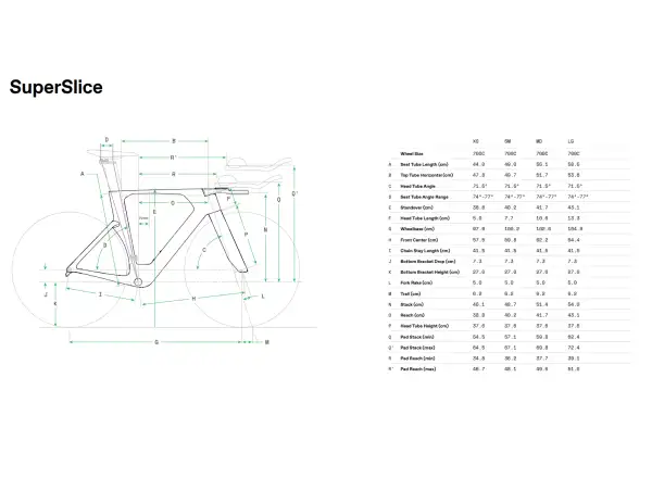 Cannondale SuperSlice A/M cestný rámový set RAW