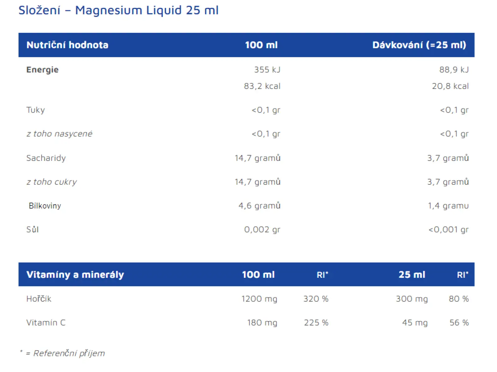 Born Magnesium Liquid 25ml pomaranč