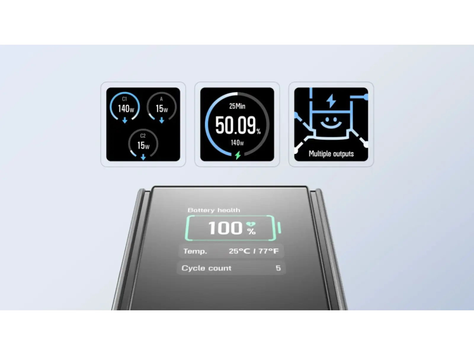 EcoFlow RAPID Power Banka (25000mAh,170W) 2x100W zabudovaný USB-C kábel - strieborná