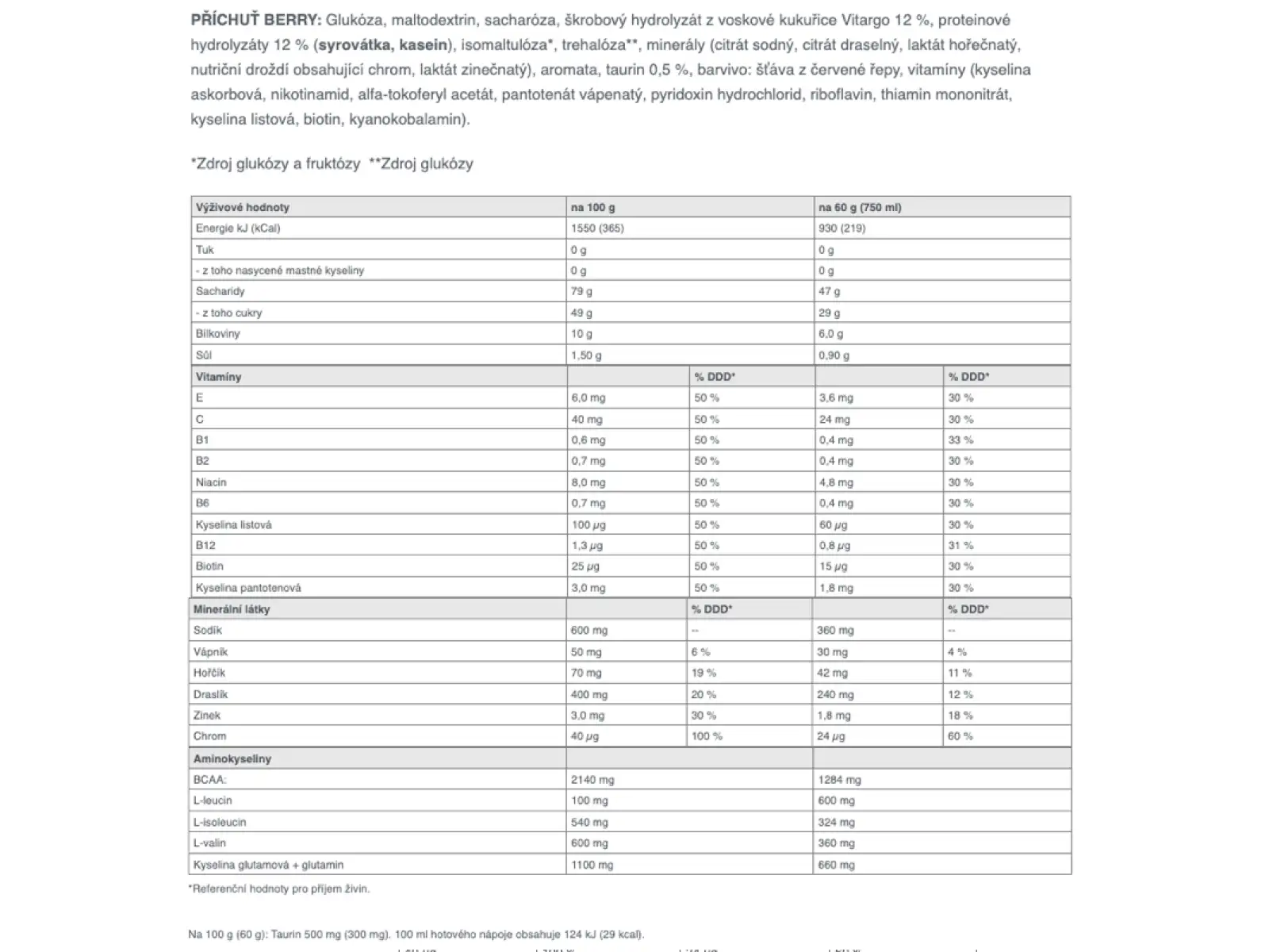 Sponser Long Energy hypotonický nápoj s peptidmi 1200 g