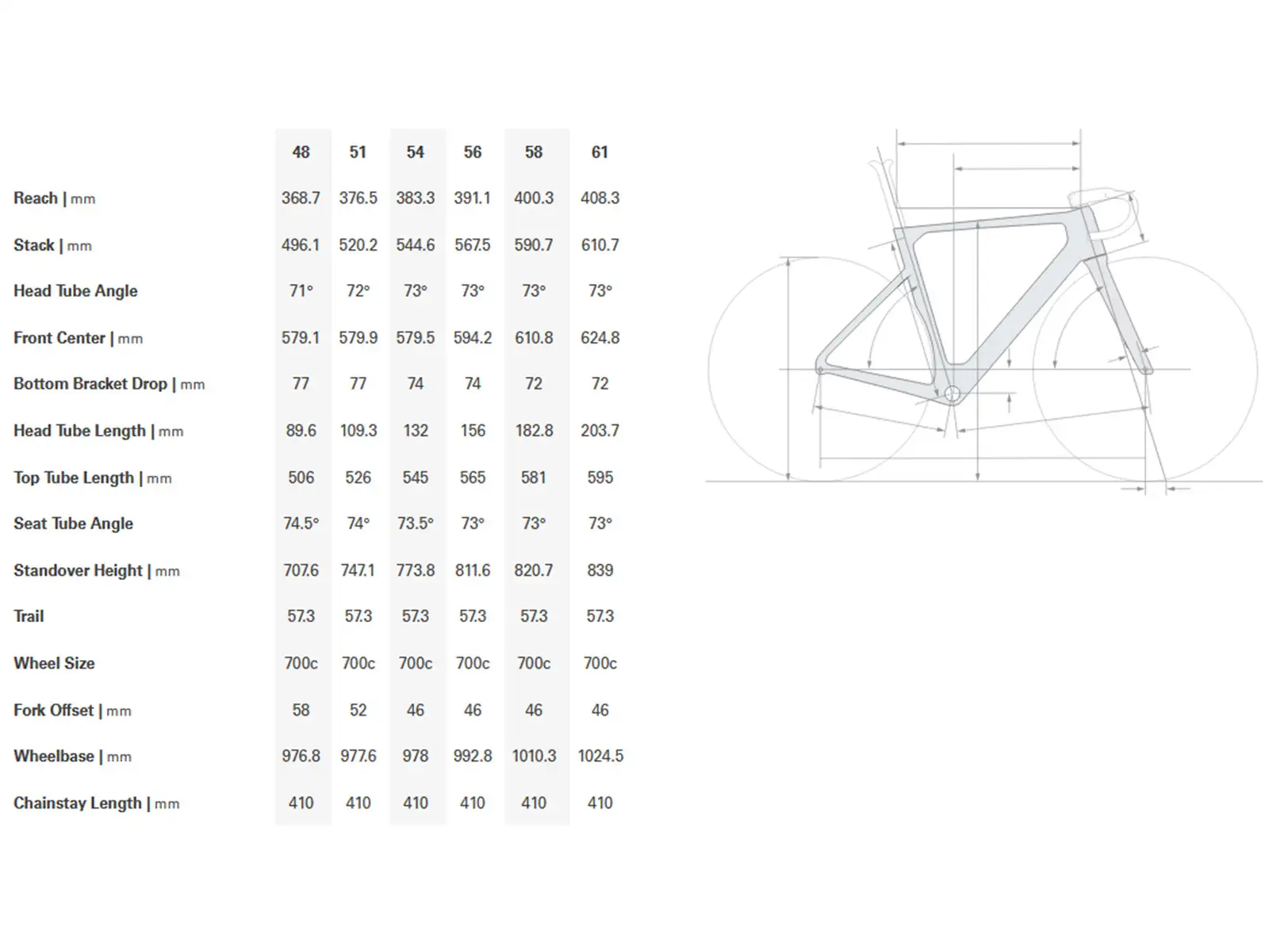 Cervélo Soloist rámová sada Black Magic