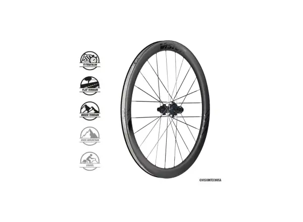 Vision METRON45 RS SL DB-CL CH-TL zapletené kolesá SH