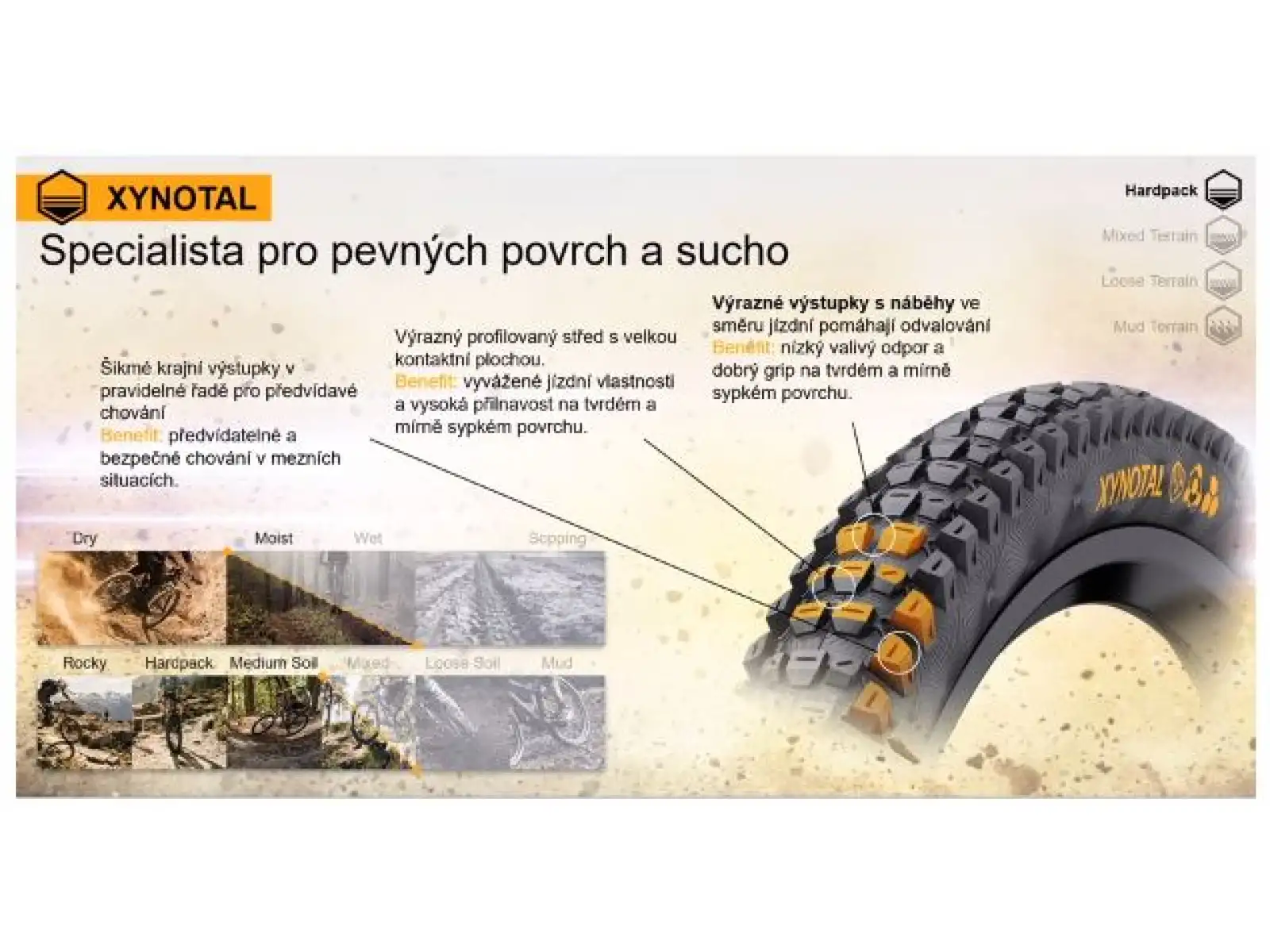 Continental Xynotal DH Supersoft 29x2,40" TLR E-25 MTB plášť Kevlar black 2022