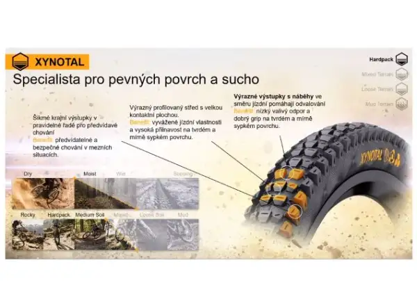 Continental Xynotal DH Supersoft 29x2,40" TLR E-25 MTB plášť Kevlar black 2022