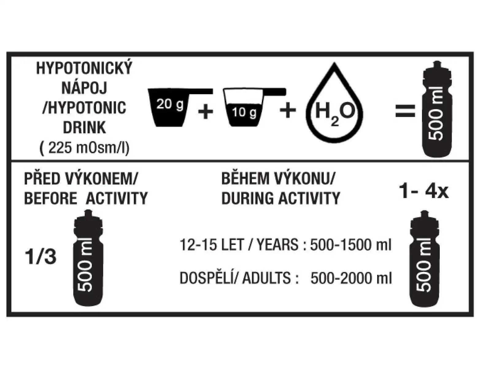 Penco Minerálny nápoj 4500g