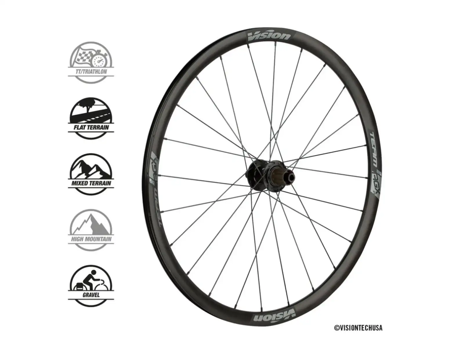 Vision Team 30 AGX i23 DB CL CH TL gravel vypletené kolesá
