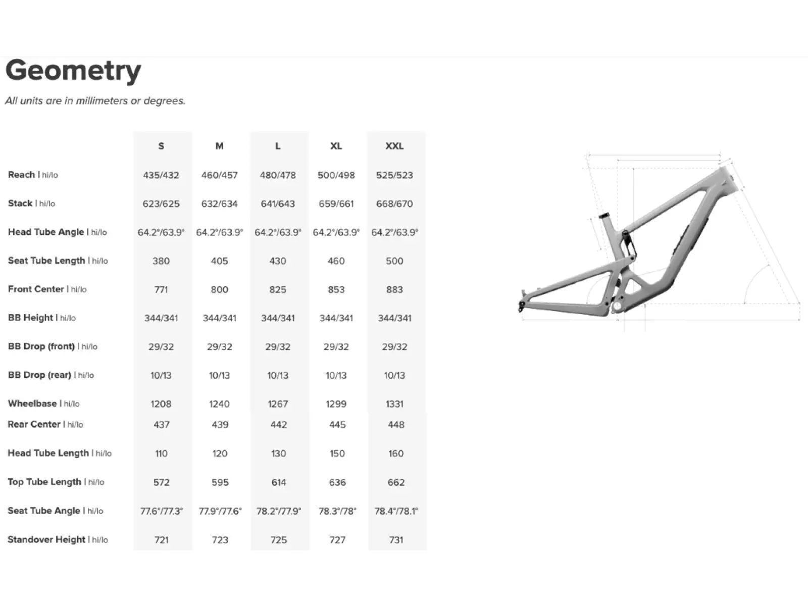 Santa Cruz Bronson 5 CC MX GX AXS celoodpružený bicykel Translucent Root Beer