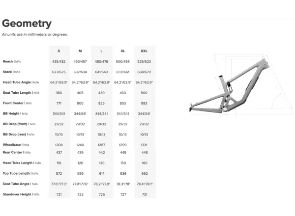 Santa Cruz Bronson 5 CC MX GX AXS celoodpružený bicykel Translucent Root Beer