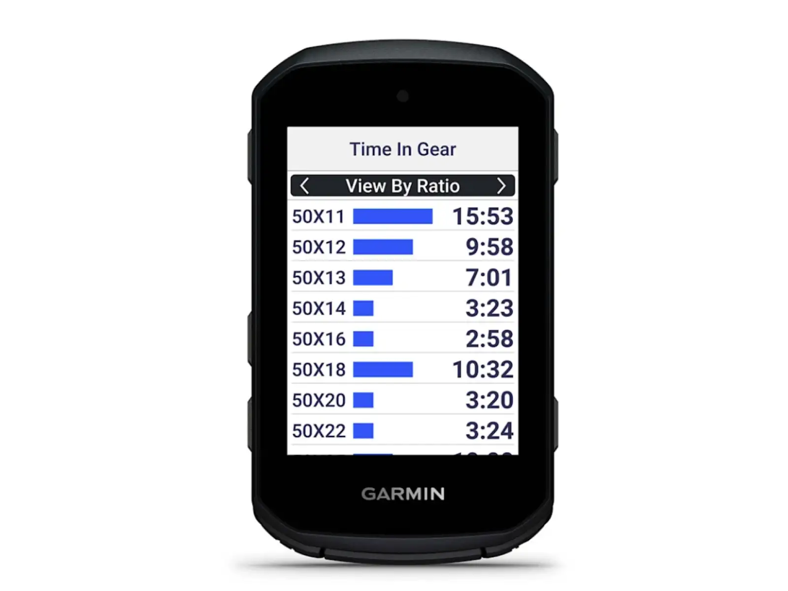 Garmin Edge 550 GPS navigácia