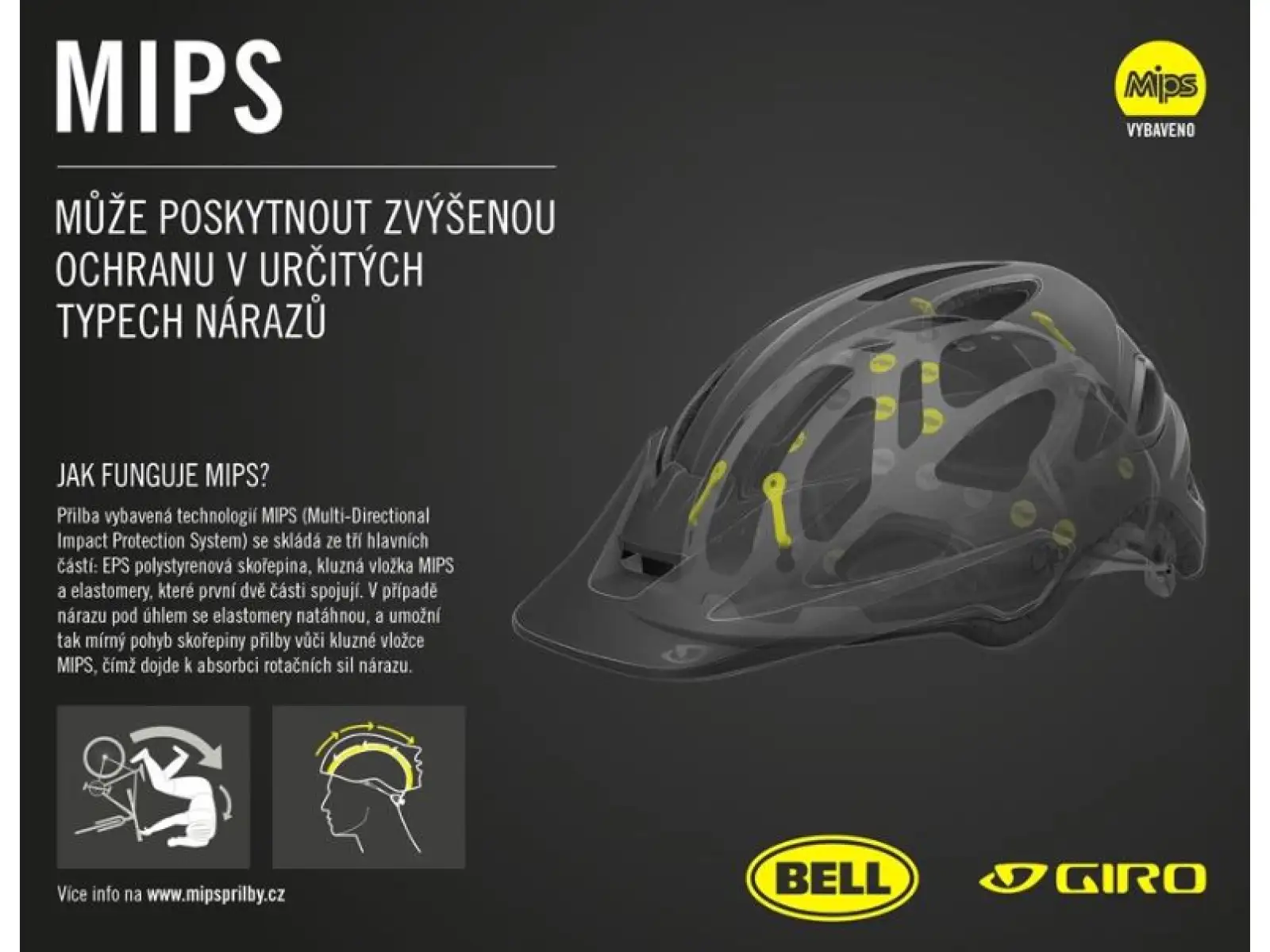 Giro Register MIPS XL prilba Mat Black