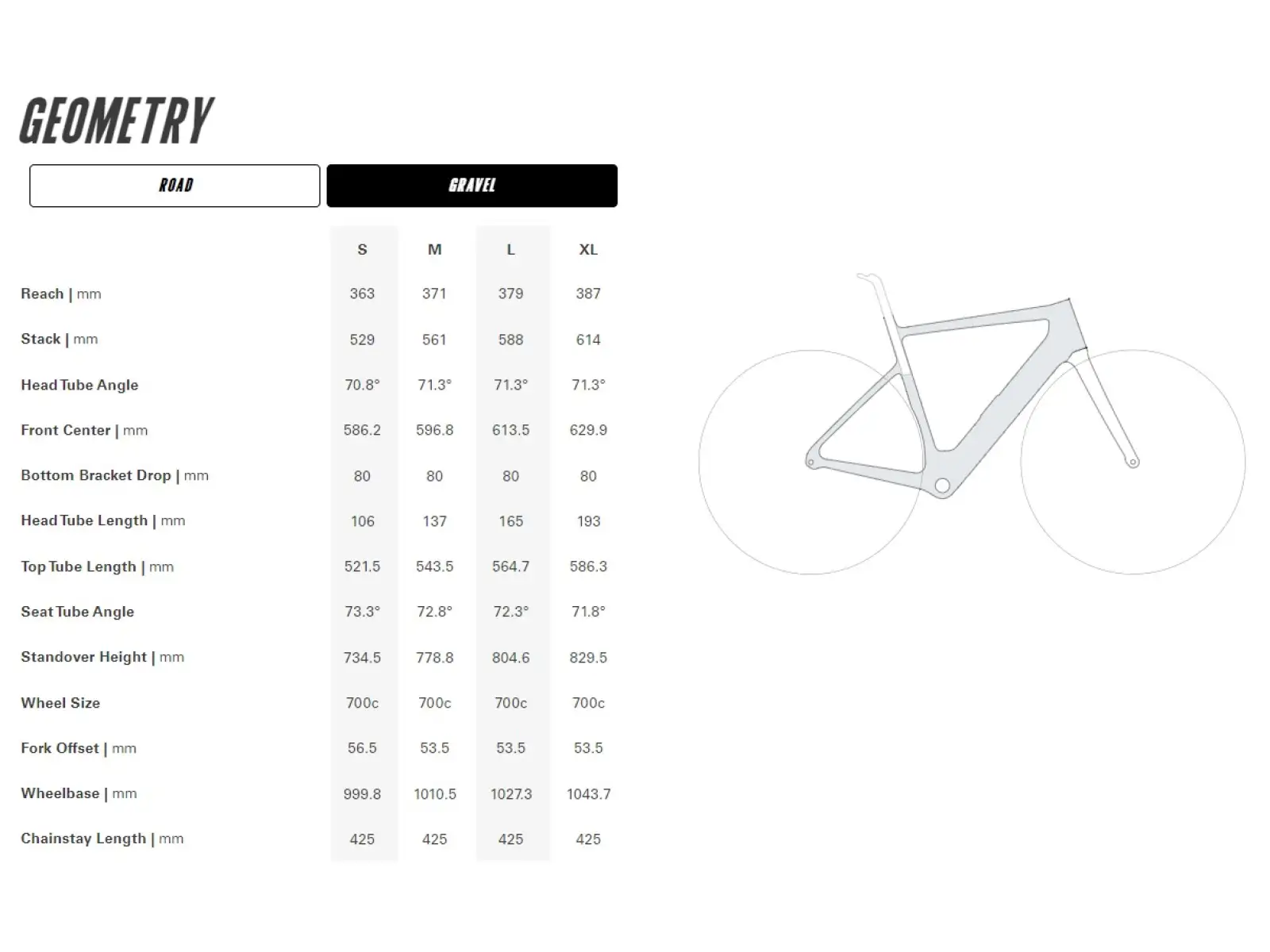Cervélo Rouvida Force XPLR AXS 1 cestný elektrobicykel Granite
