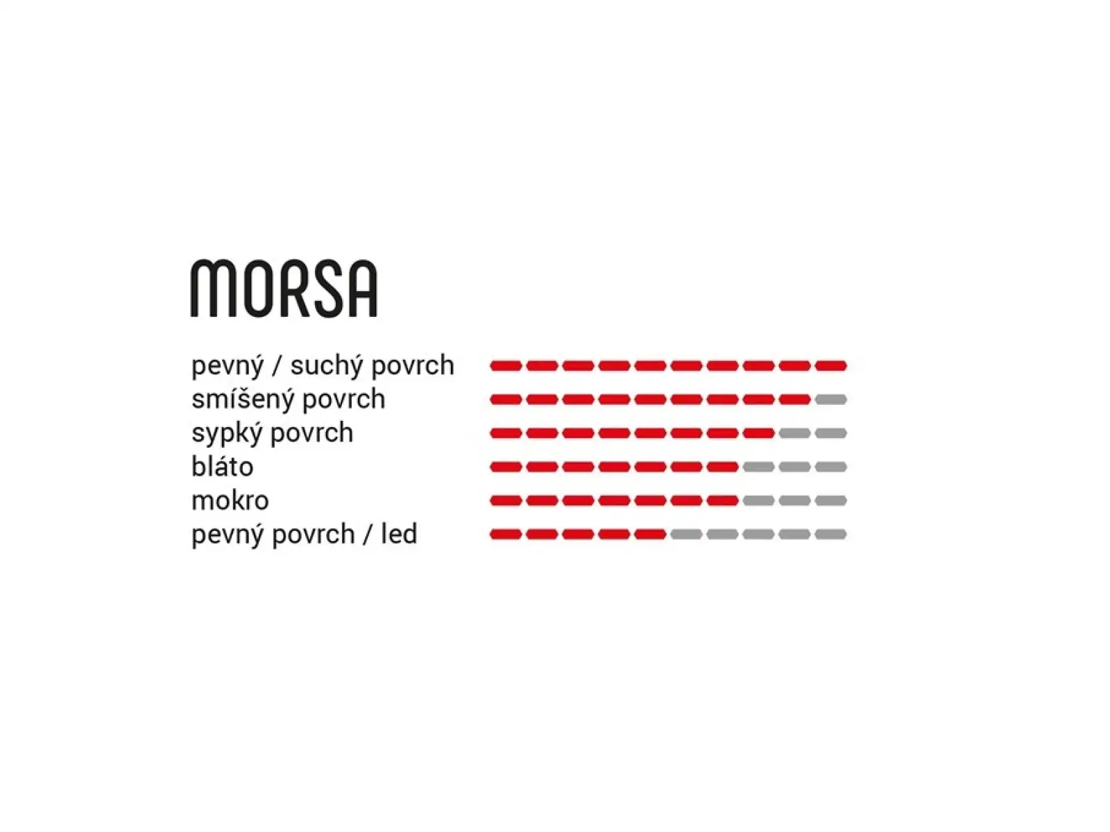Vittoria Morsa TNT G2.0 27,5x2,60" MTB plášť antracit/čierna