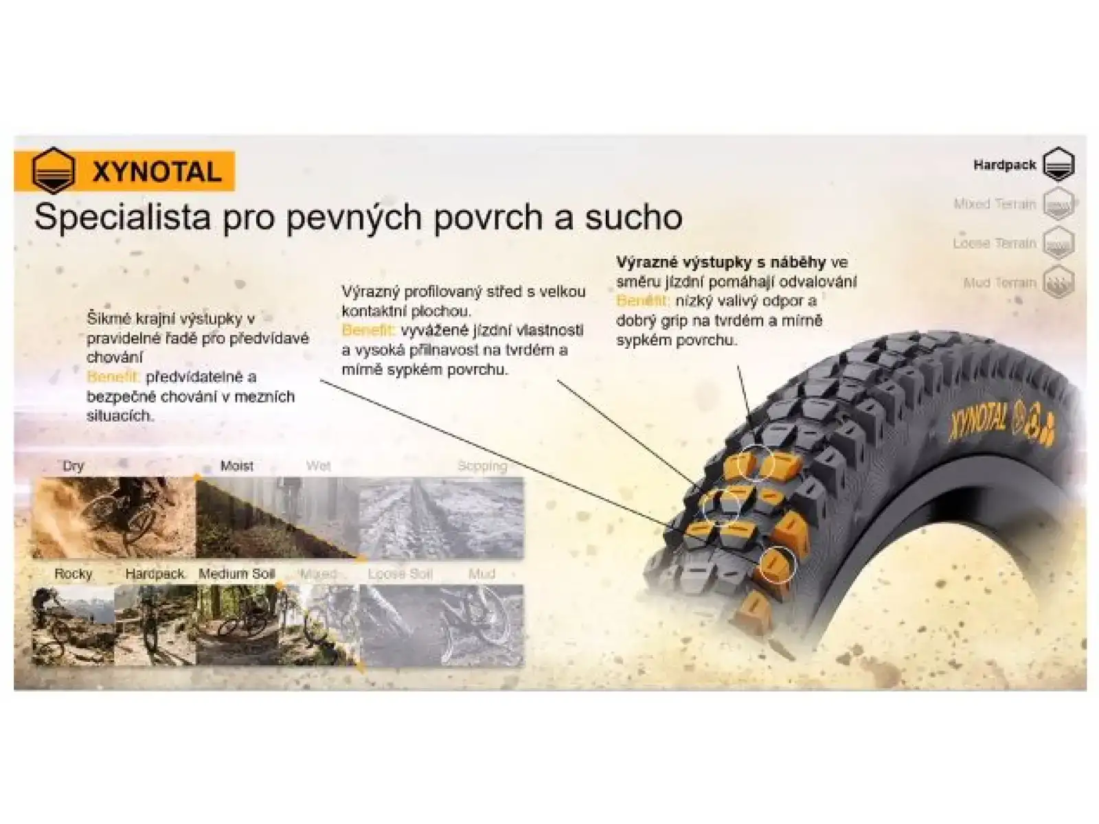 Continental Xynotal 29x2.40" DH Soft E-25 TRL plášť kevlar čierna