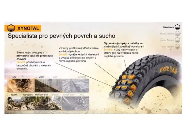 Continental Xynotal 29x2.40" DH Soft E-25 TRL plášť kevlar čierna