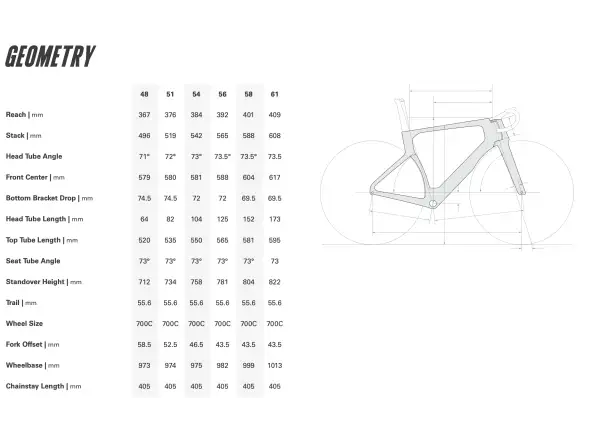 Cervélo S5 cestný rám Charcoal
